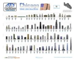 Puzzle 4D ''Métropoles'' - Chicago -Monde Jouet Pas Cher Magasin puzzle 4d metropoles chicago ref KT6786 3